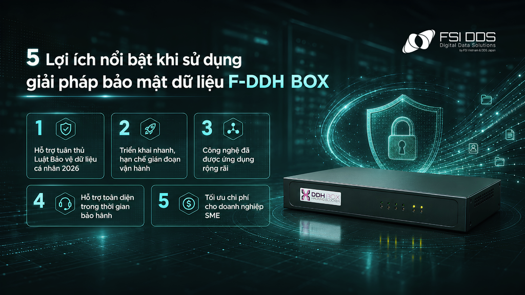 Lợi ích khi sử dụng F-DDH BOX.
