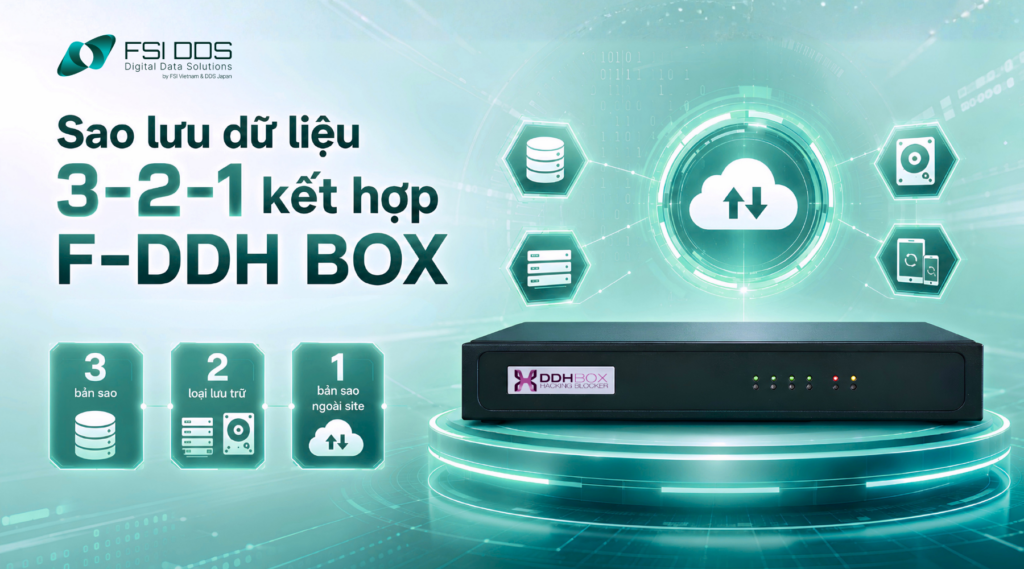 Sao lưu dữ liệu hỗ trợ phục hồi, F-DDH BOX bổ sung giám sát dữ liệu đầu ra.