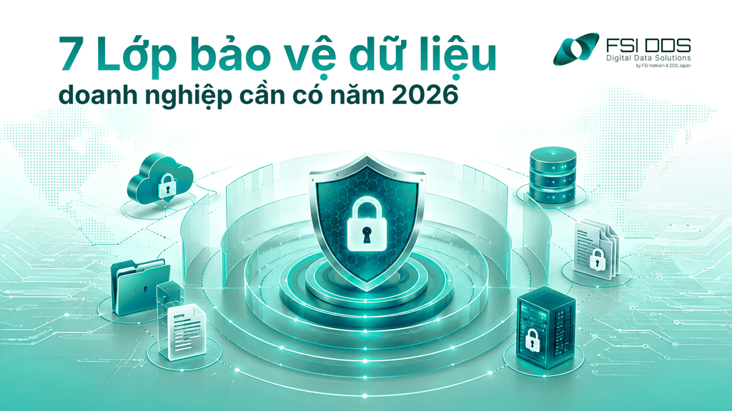 7 Lớp bảo vệ dữ liệu Doanh nghiệp.