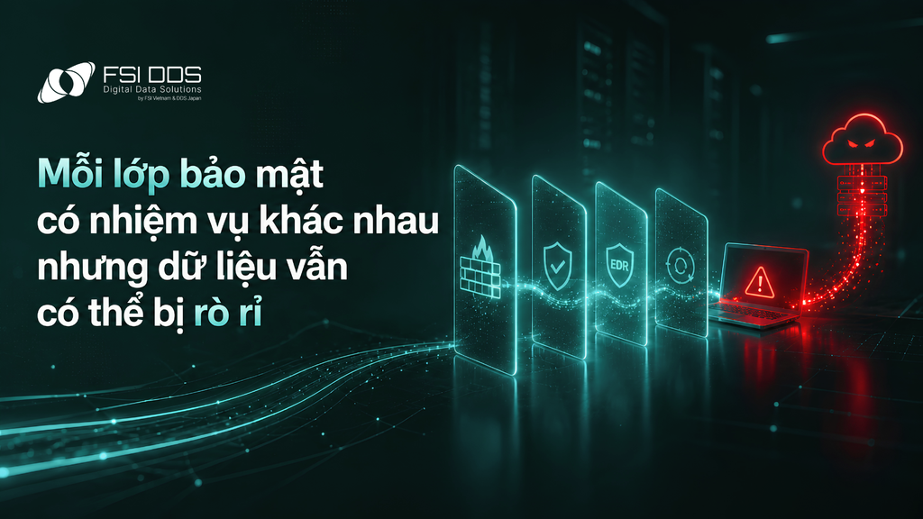 Đã trang bị các lớp bảo mật cơ bản không đồng nghĩa với dữ liệu an toàn.