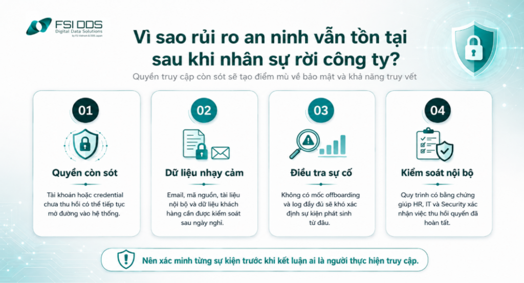 Rủi ro an ninh mạng vẫn tồn tại khi nhân sự đã rời công ty