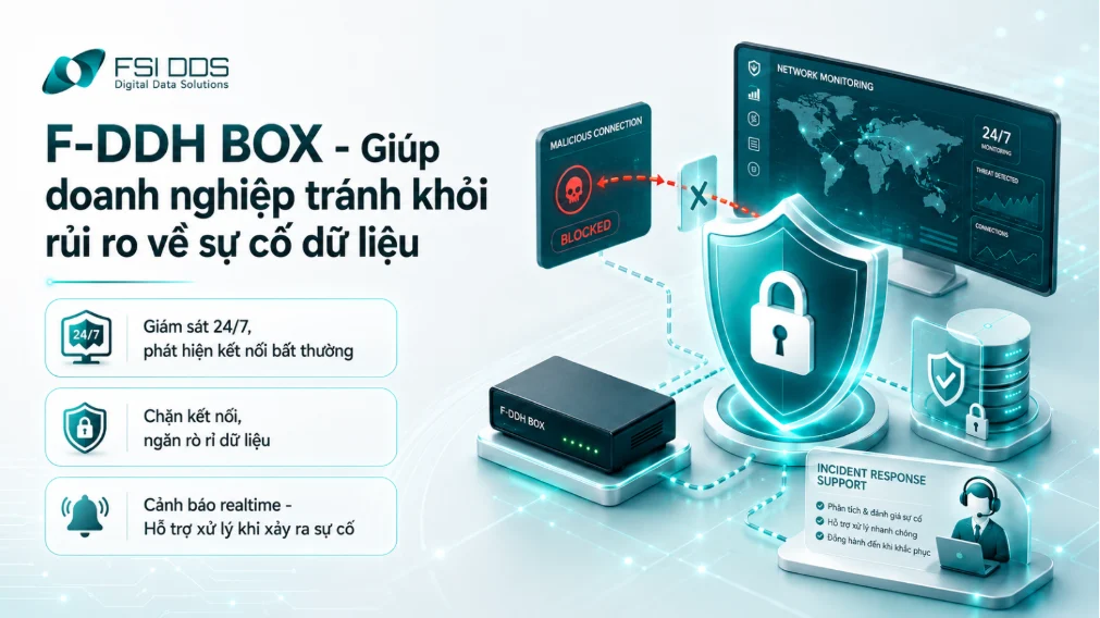 F-DDH BOX - Giúp doanh nghiệp tránh khỏi rủi ro an ninh dữ liệu