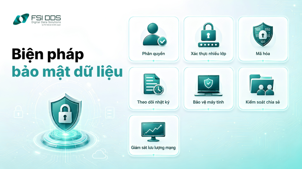 Các biện pháp phổ biến để bảo mật dữ liệu