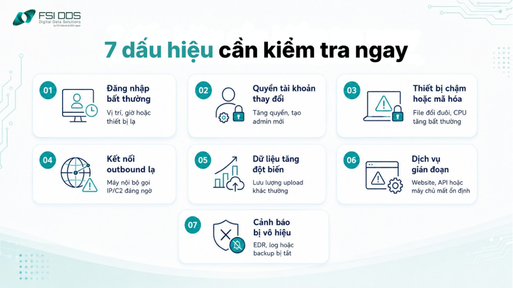 7 dấu hiệu sự cố an ninh mạng cần được đối chiếu trên tài khoản, endpoint, mạng và dữ liệu.