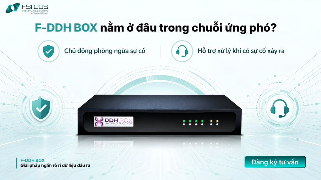 F-DDH BOX giúp doanh nghiệp chủ động phòng ngừa và hỗ trợ xử lý khi có sự cố an ninh mạng xảy ra