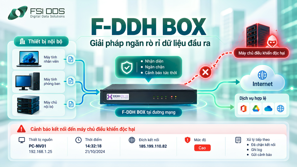 Bảo vệ dữ liệu cùng F-DDH BOX