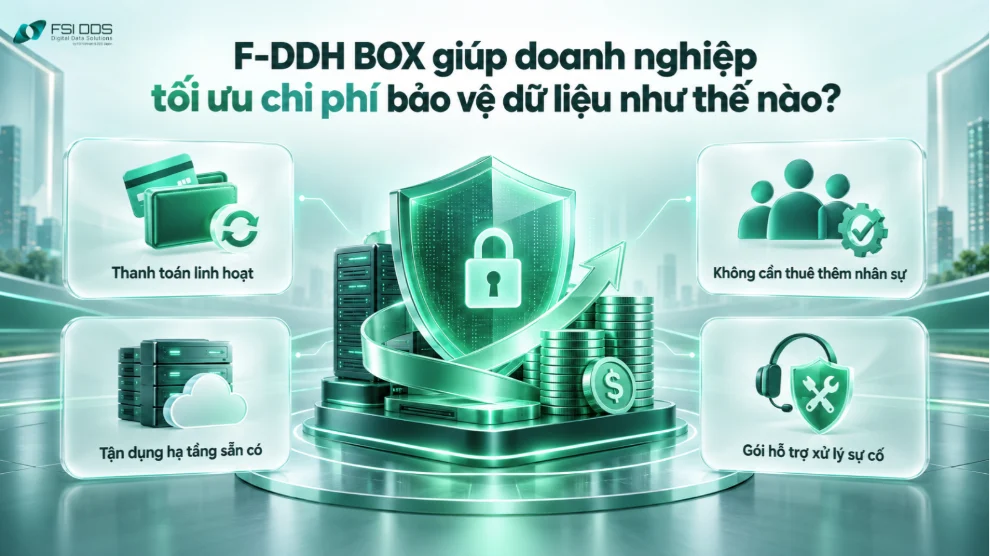 F-DDH BOX hỗ trợ doanh nghiệp tối ưu chi phí bảo vệ dữ liệu