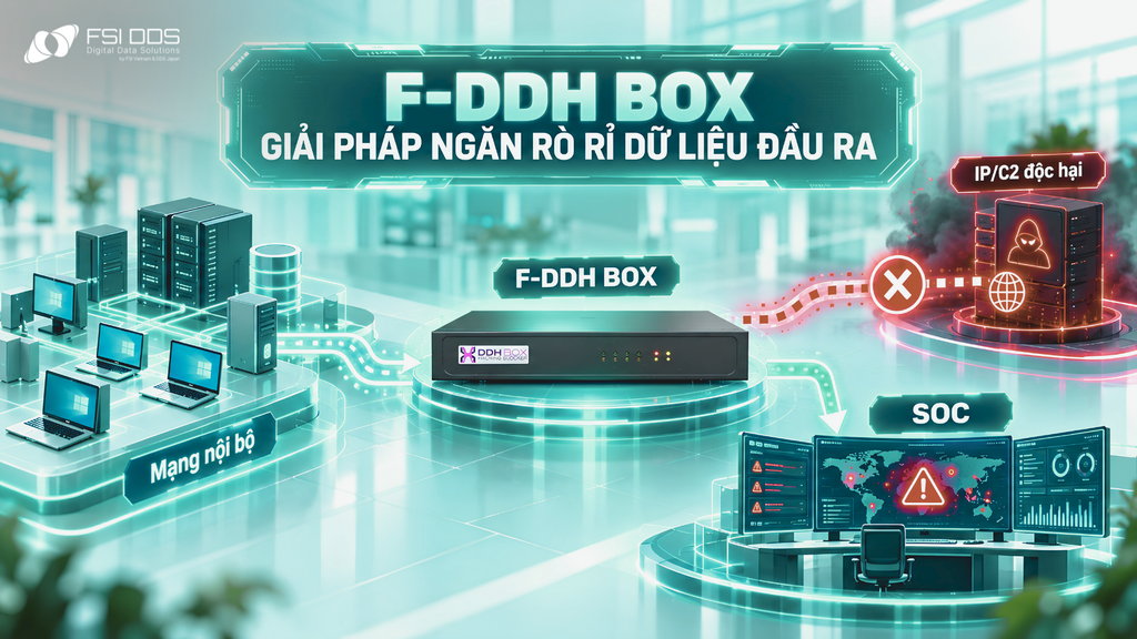 F-DDH BOX giải pháp ngăn rò rỉ dữ liệu 